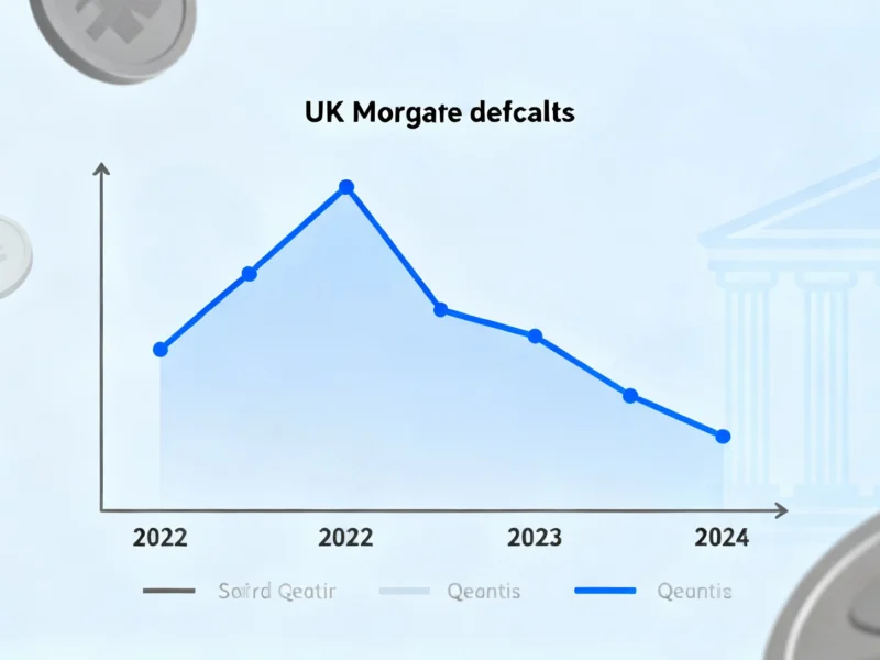 UK Mortgage Defaults Drop for First Time Since 2022 as Financial Pressure Eases