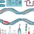 AI in Healthcare: It’s Already Here, and It’s Spotting Cancer